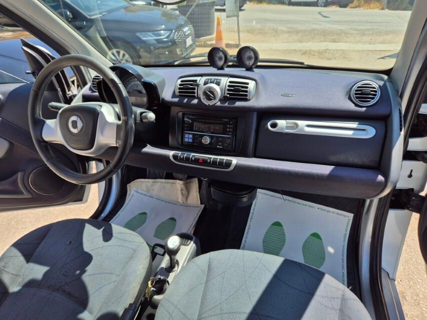 Smart ForTwo 800 CDI 54CV coupé passion
