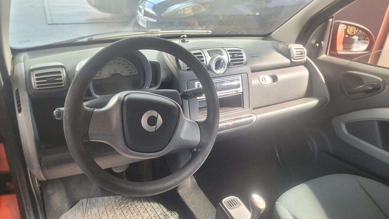 Smart ForTwo 1000 52 kW
