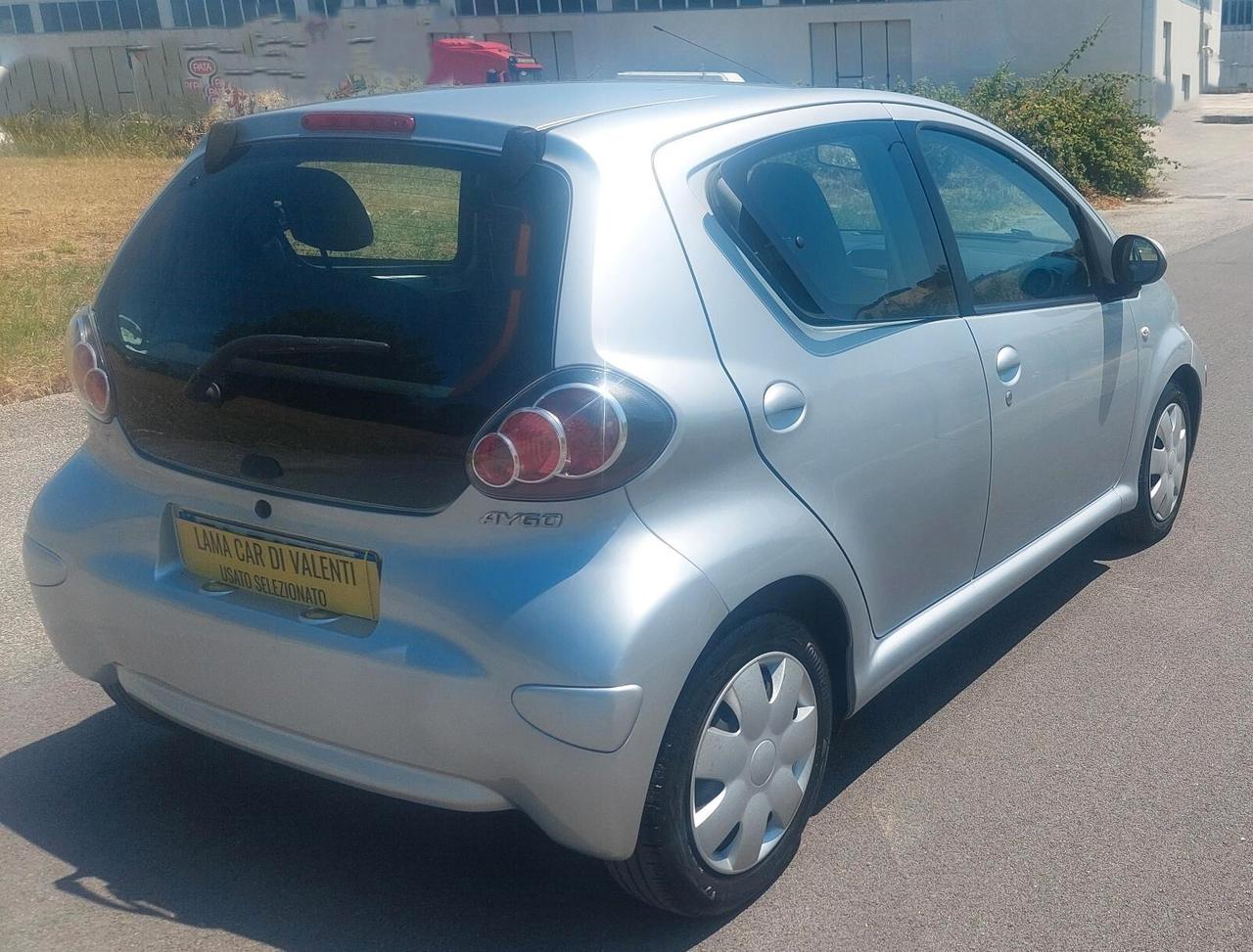 Toyota aygo -consumi ridotti -neopatentati