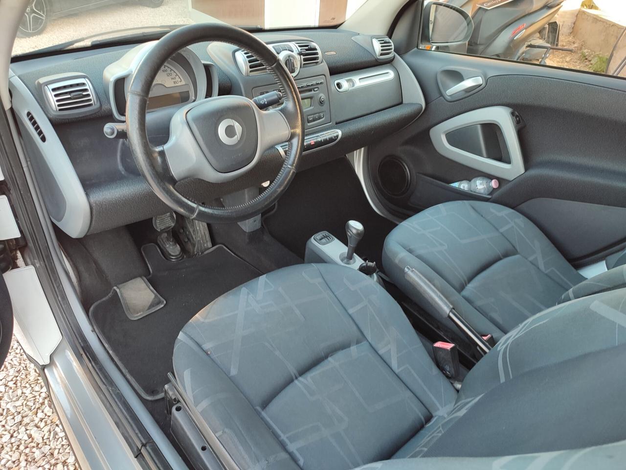 Smart ForTwo 800 33 kW cabrio passion cdi