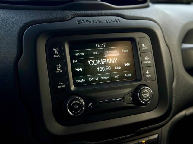 Jeep Renegade 2.0 mjt Limited 4wd 140cv auto
