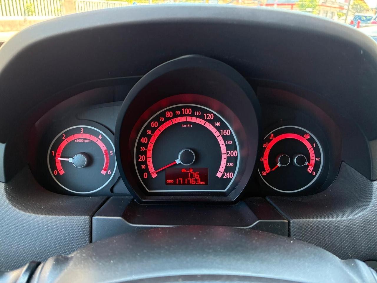 Kia Ceed 1.6 CRDI Neopat