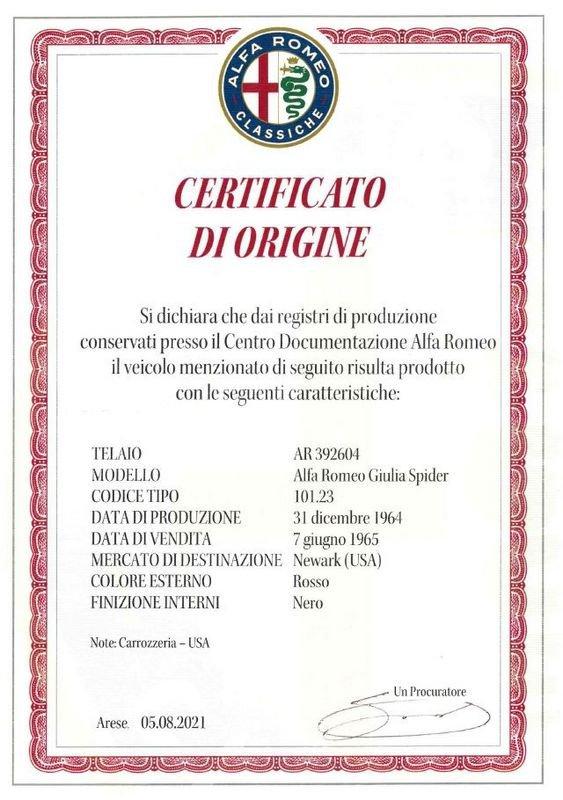 Alfa Romeo Giulia Spider 1600 (101.23)