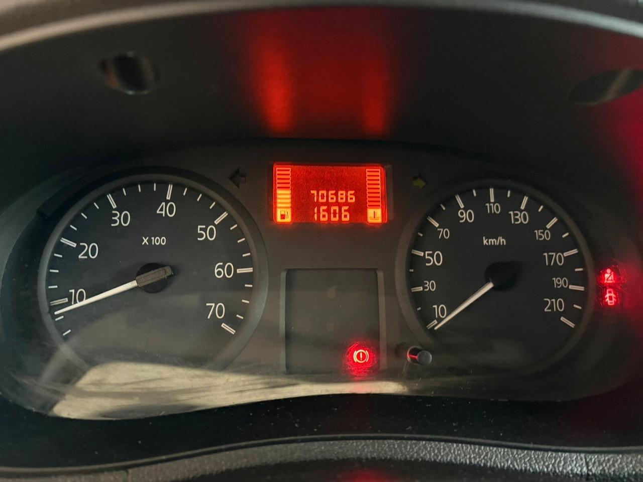 Renault Kangoo 1.5 Diesel 3p. Express