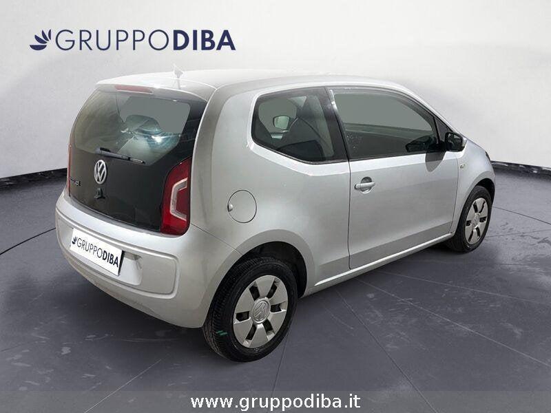 Volkswagen up! 3p 1.0 eco High 68cv