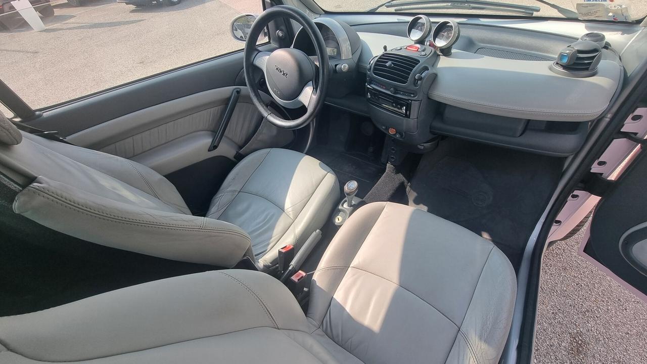 Smart ForTwo 700 coupé passion (45 kW)