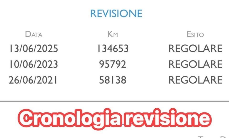 Fiat Tipo 1.6 Multijet. 120 cv Lounge