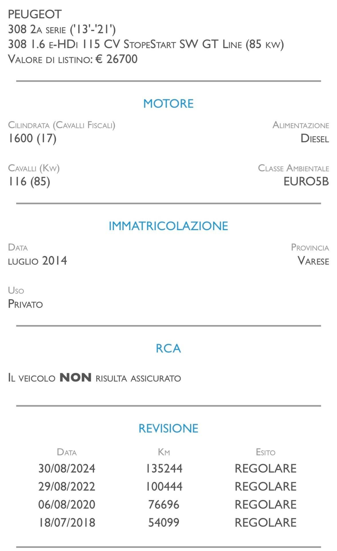 Peugeot 308 1.6 e-HDi 115 CV Stop&Start SW Allure - UNICO PROPRIETARIO