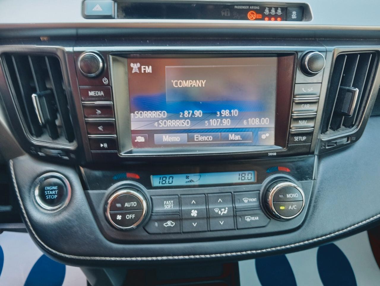 Toyota RAV 4 RAV4 2.0 D-4D 2WD Business