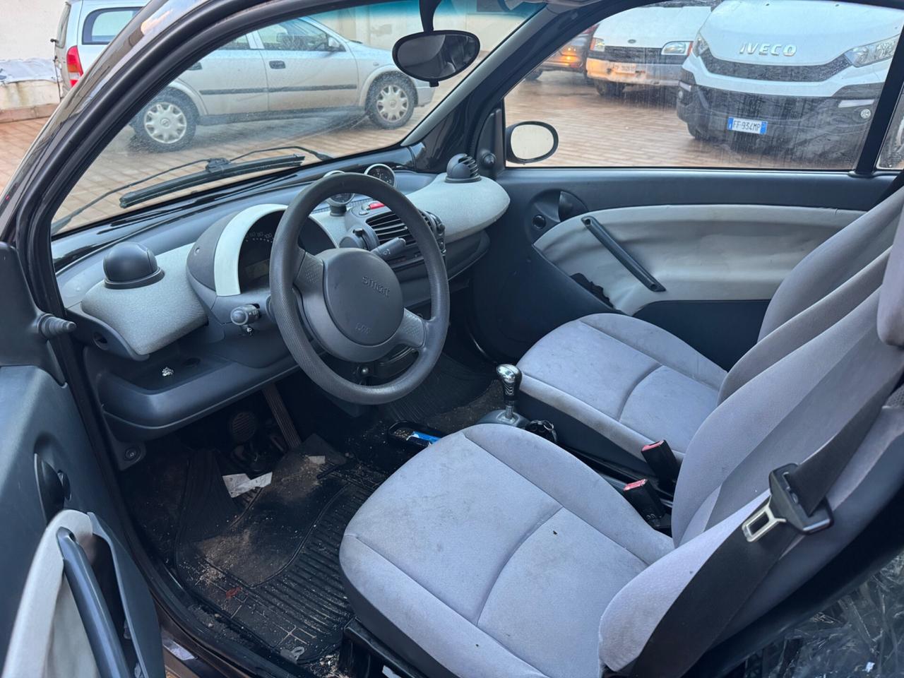 Smart 600 & passion (40 kW)