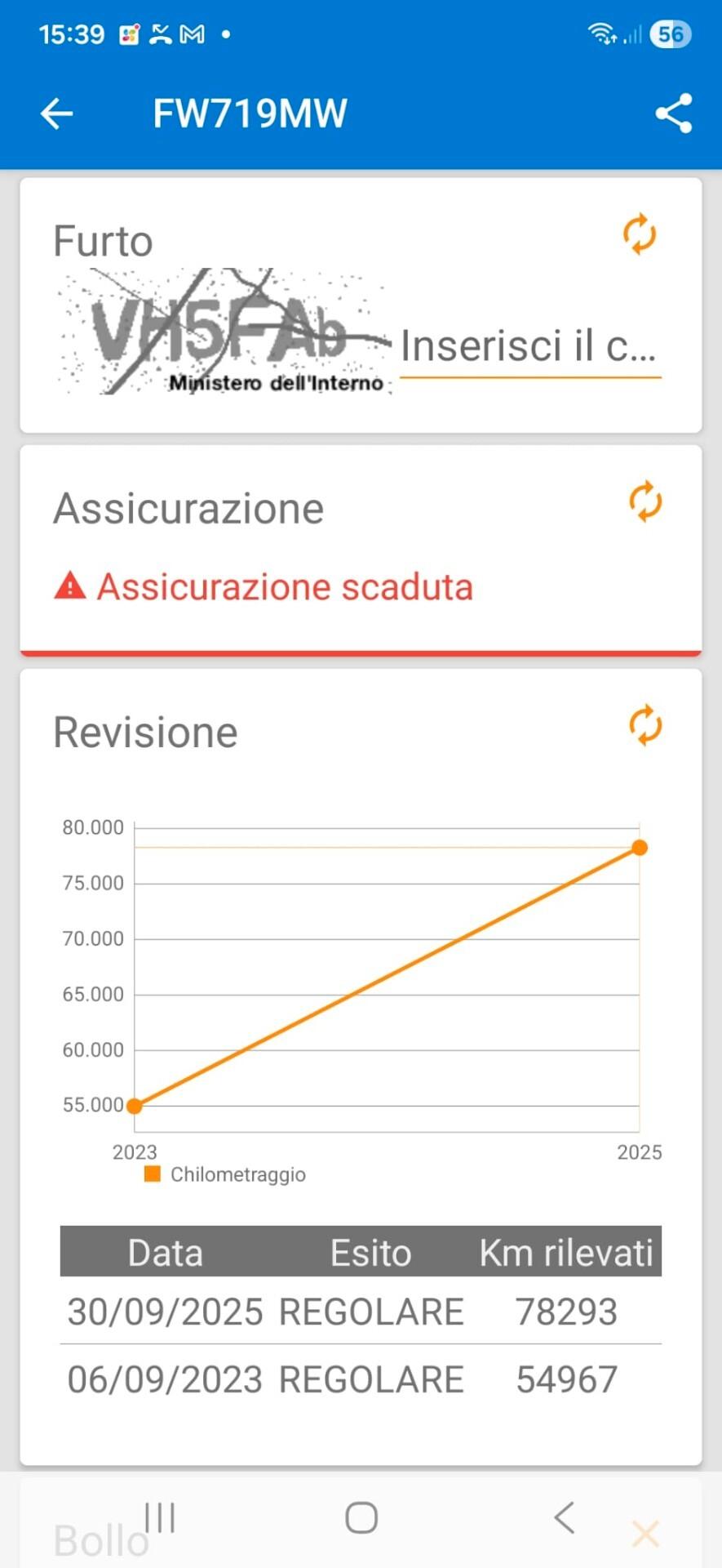 Mercedes-benz GLA 200 d Automatic Premium