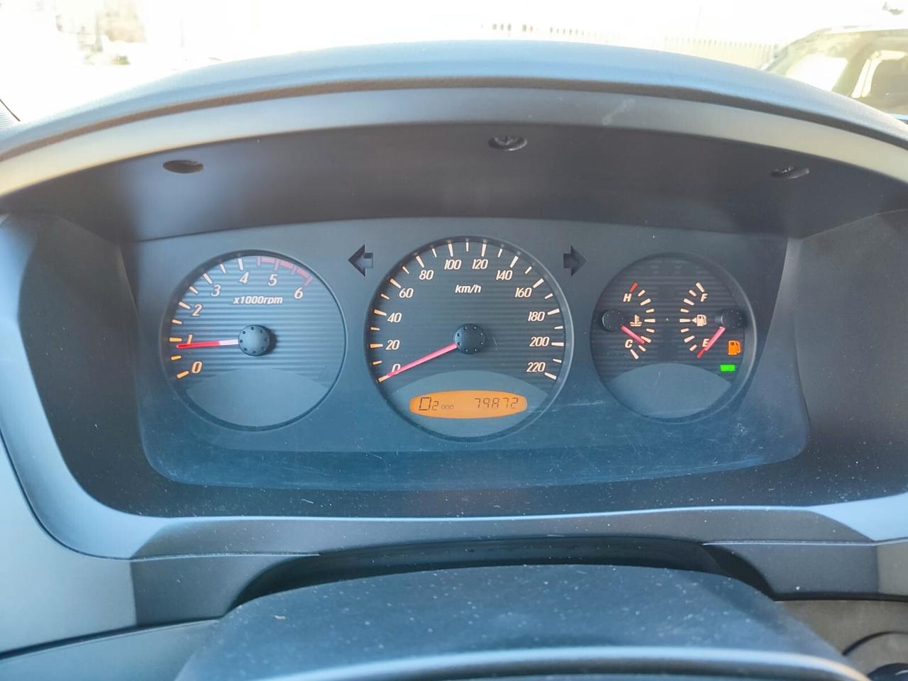 Ssangyong Kyron Confort