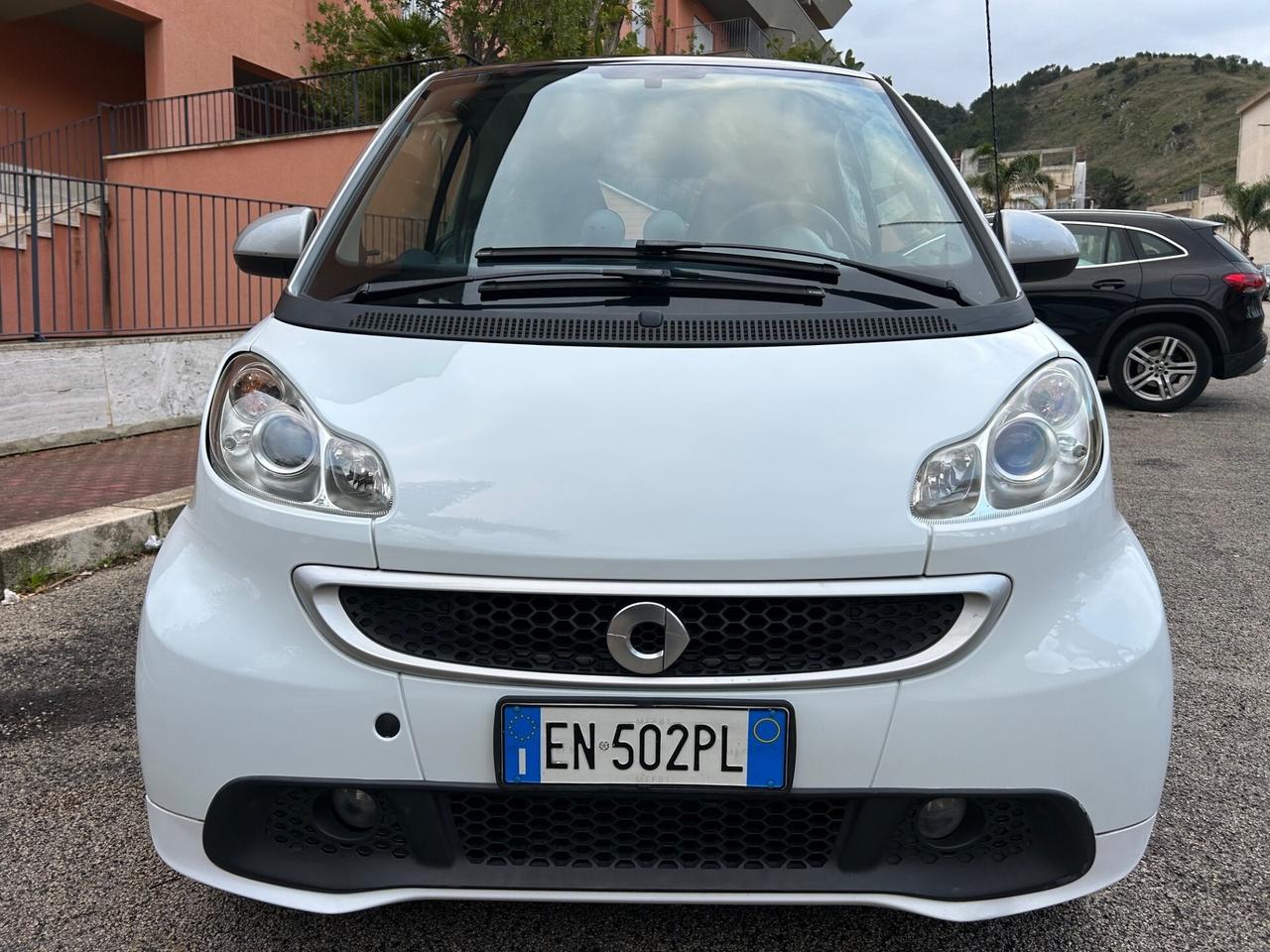 Smart ForTwo 1.0 ideale per neo patentati