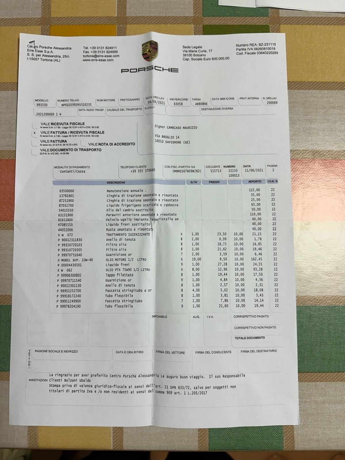 Porsche 911 Versione 993/2