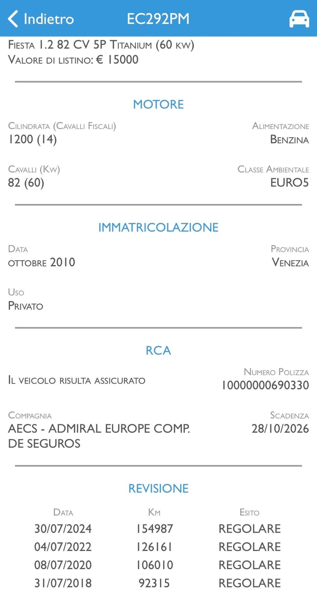 Ford Fiesta 1.2 82 CV 5 porte Titanium UNICO