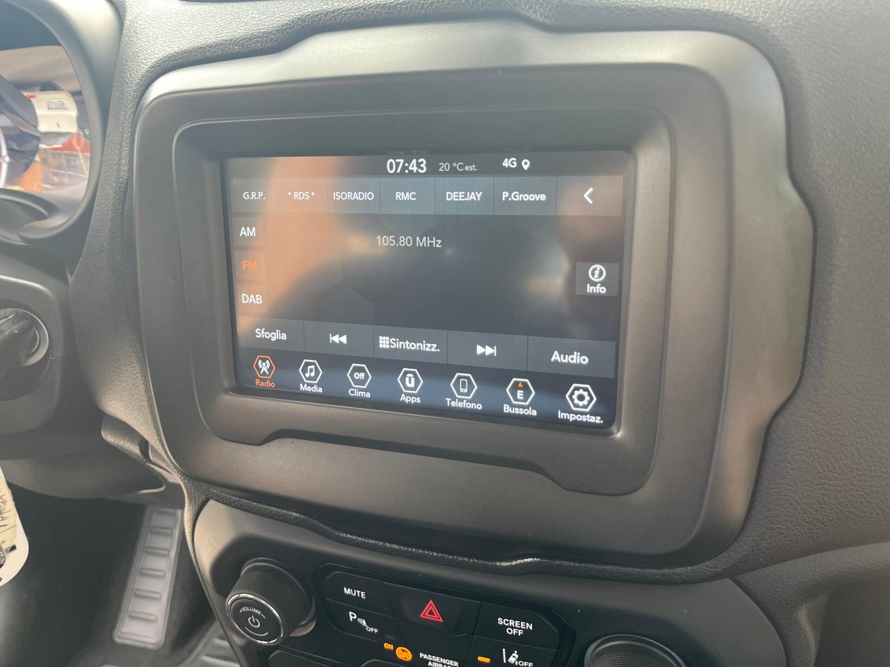 Jeep Renegade 1.6 Mjt 130 CV Limited