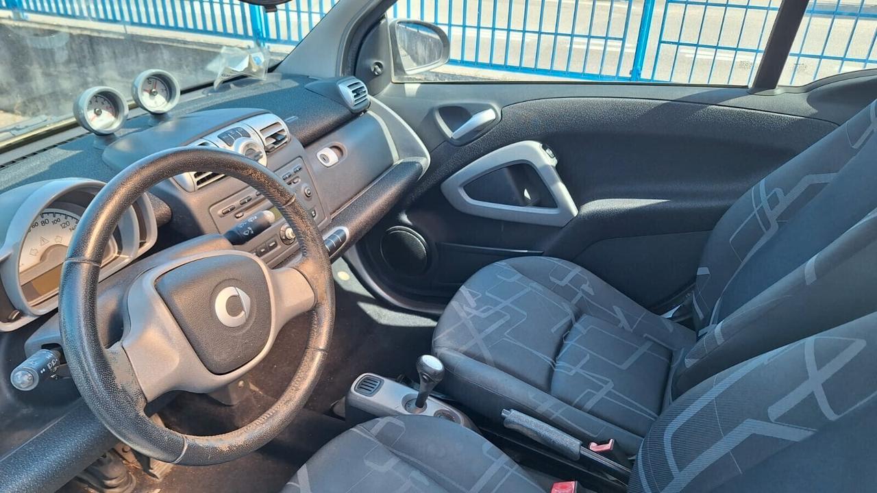 Smart ForTwo Coupé Passion