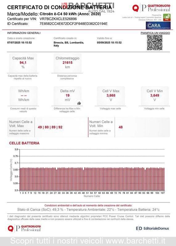 Citroën e-C4 C4 (C41) Nuova Elettrico 100kw (136cv) - Shine