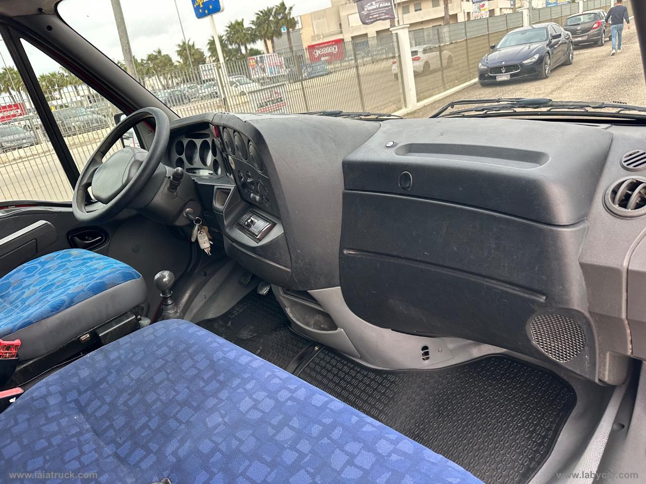 Daily 35C17 BOXATO + SPONDA PORTAFOGLIO