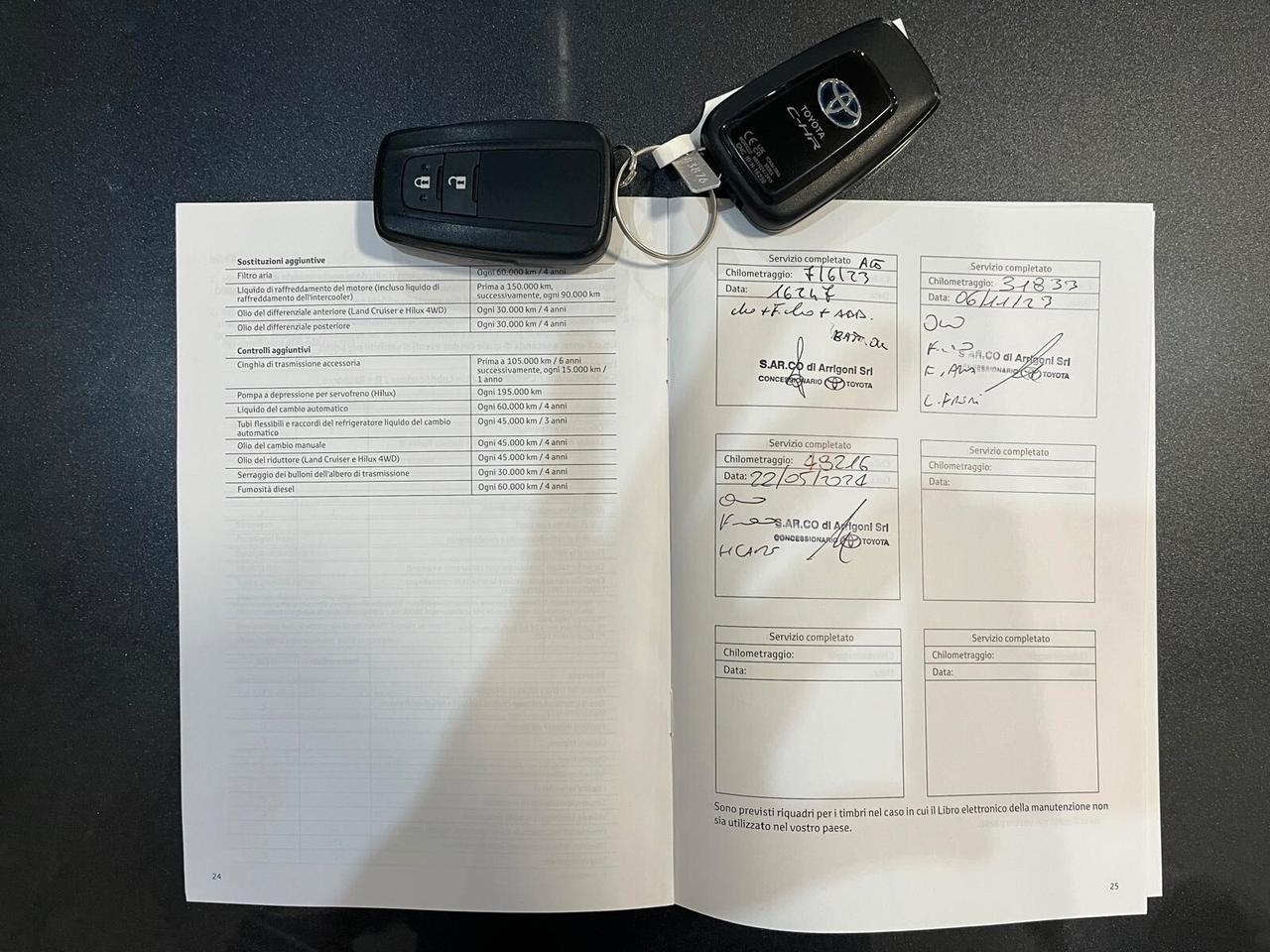 Toyota C-HR 1.8 Hybrid E-CVT Trend
