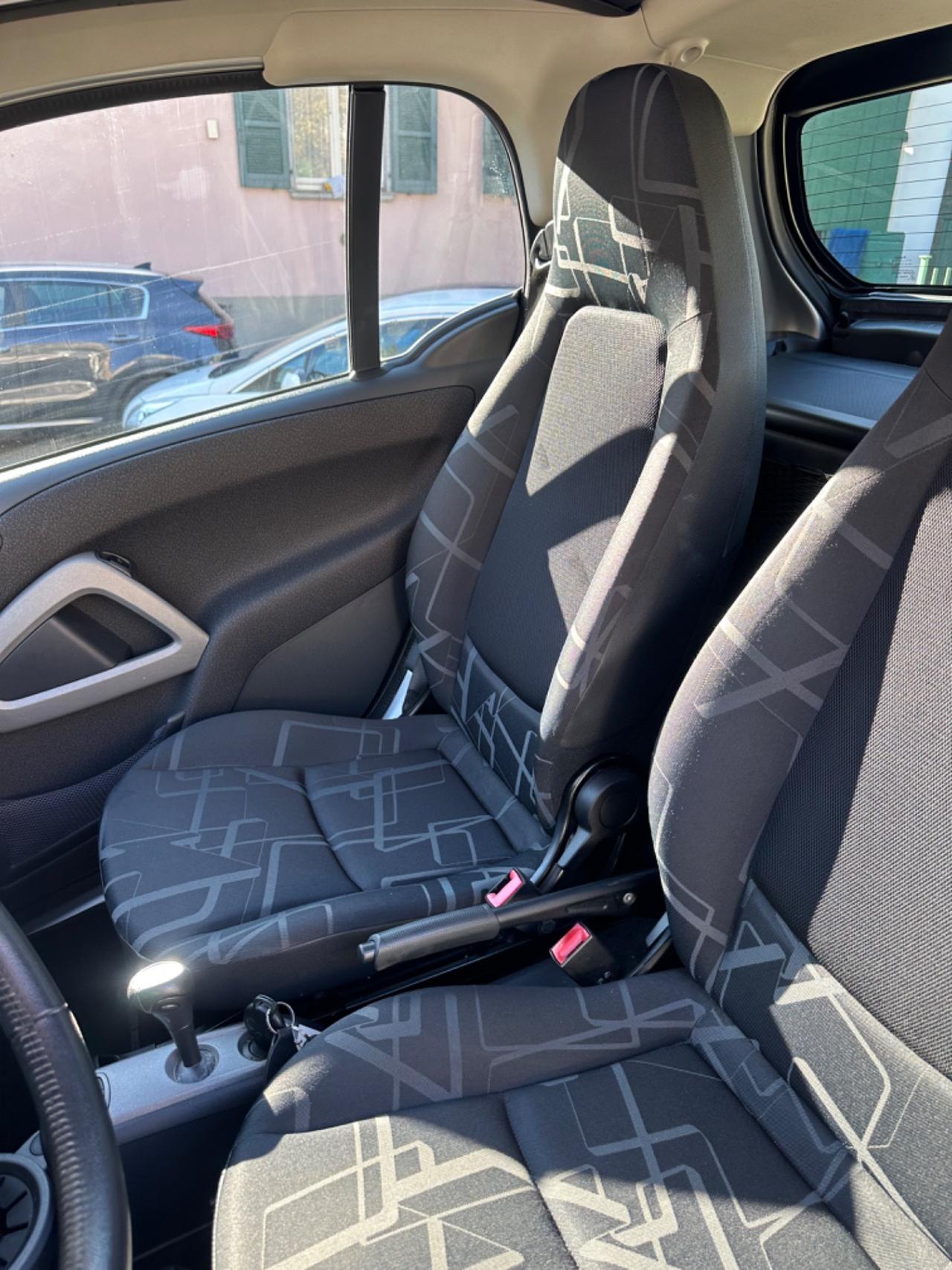 Smart FORTWO KMCERT GARANZ UNICOPR