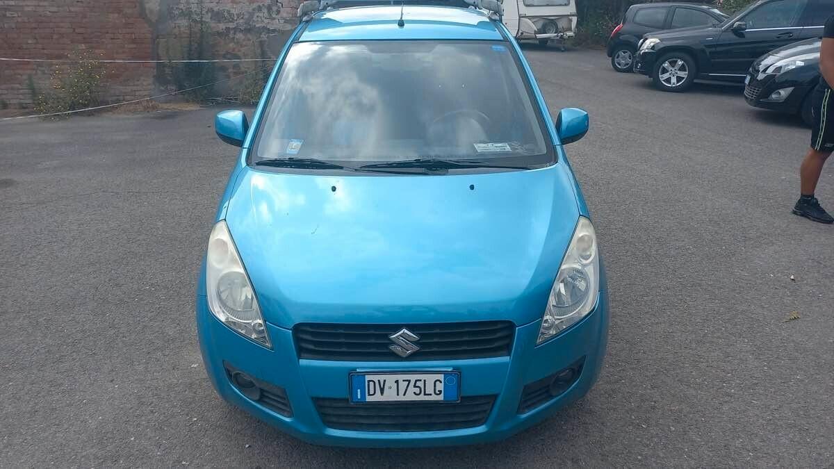 Suzuki Splash 1.0 GLS Safety Pack
