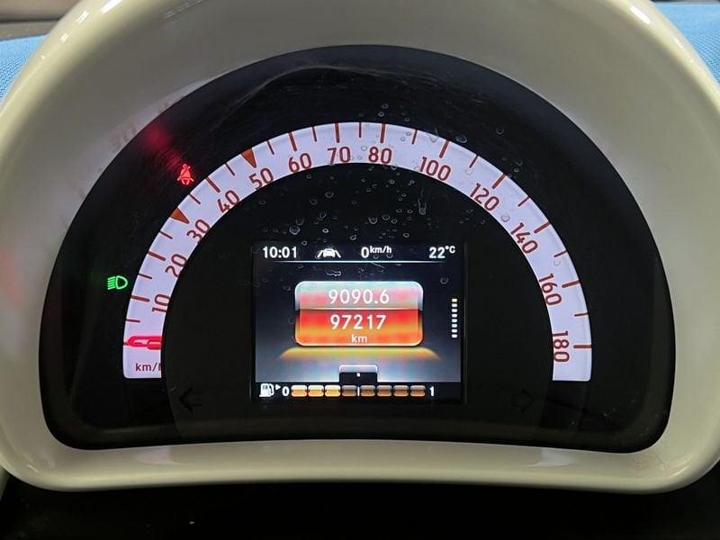 smart fortwo fortwo 70 1.0 Proxy
