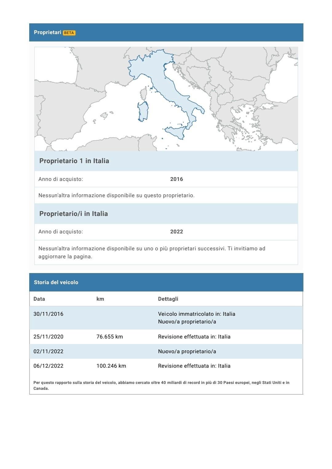 Alfa Romeo Giulietta 1.6 JTDm 120 CV