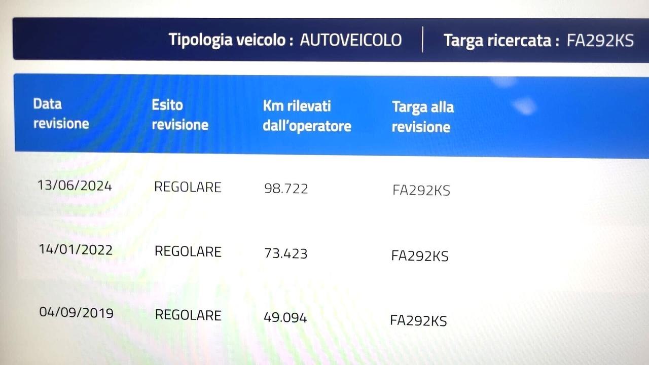 VOLKSWAGEN POLO 1,4 TDI-UNICA PROPRIET-EURO 6