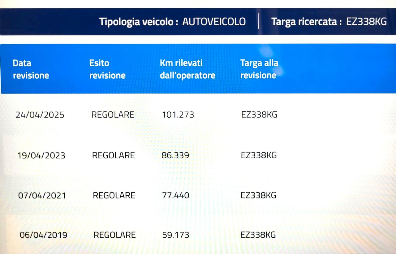 PEUGEOT 208 1,4 HDI-UNICO PROPRIETAR-4 REVISIONI