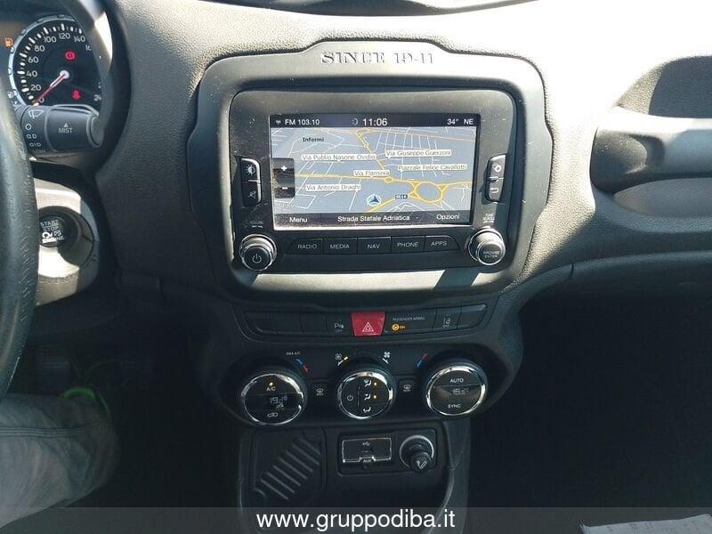 Jeep Renegade Diesel 1.6 mjt Limited fwd 120cv E6