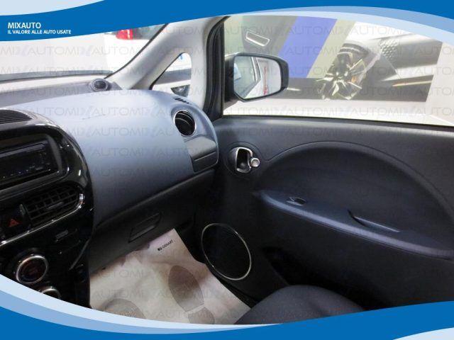 PEUGEOT iOn Active
