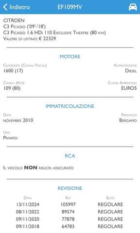 Citroen C3 Picasso 1.6 hdi 16v Exclusive 110cv