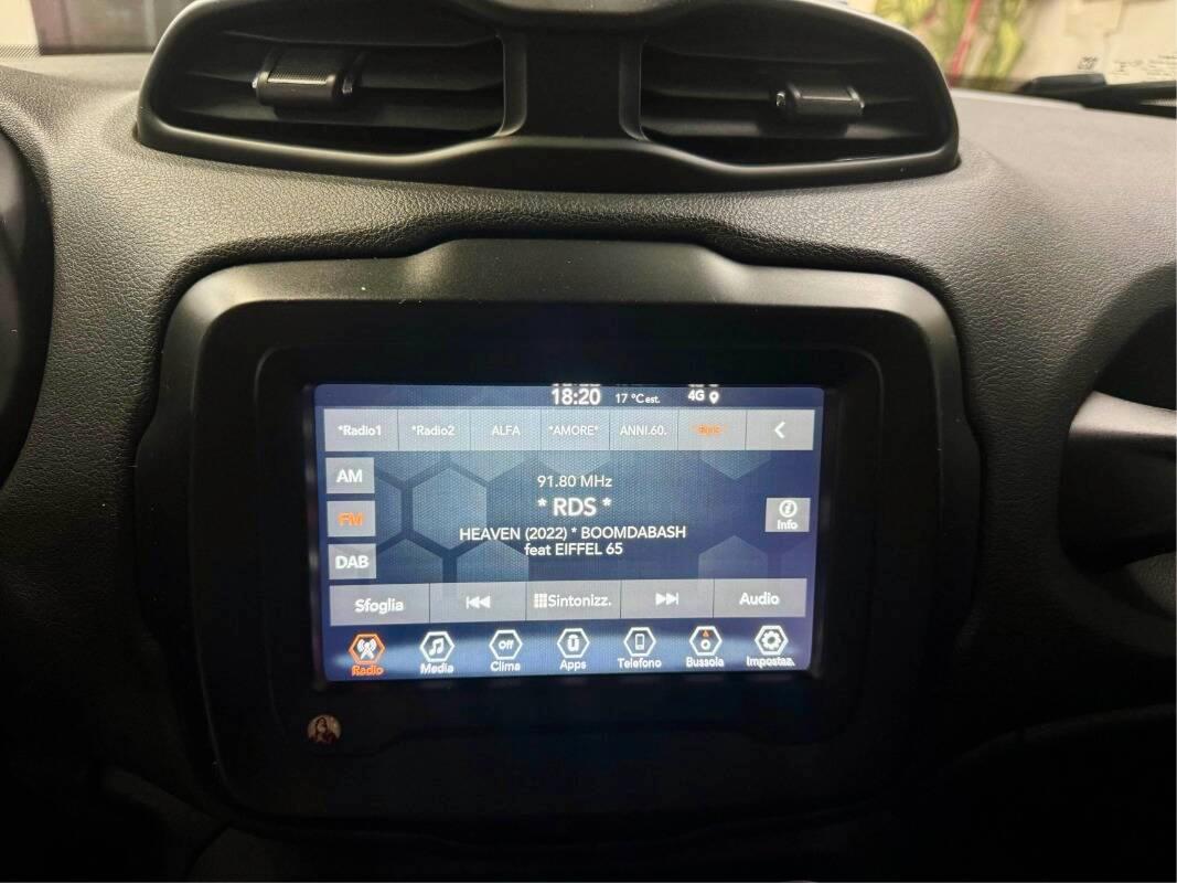 Jeep Renegade 1.6 mjt Limited 2wd 130cv