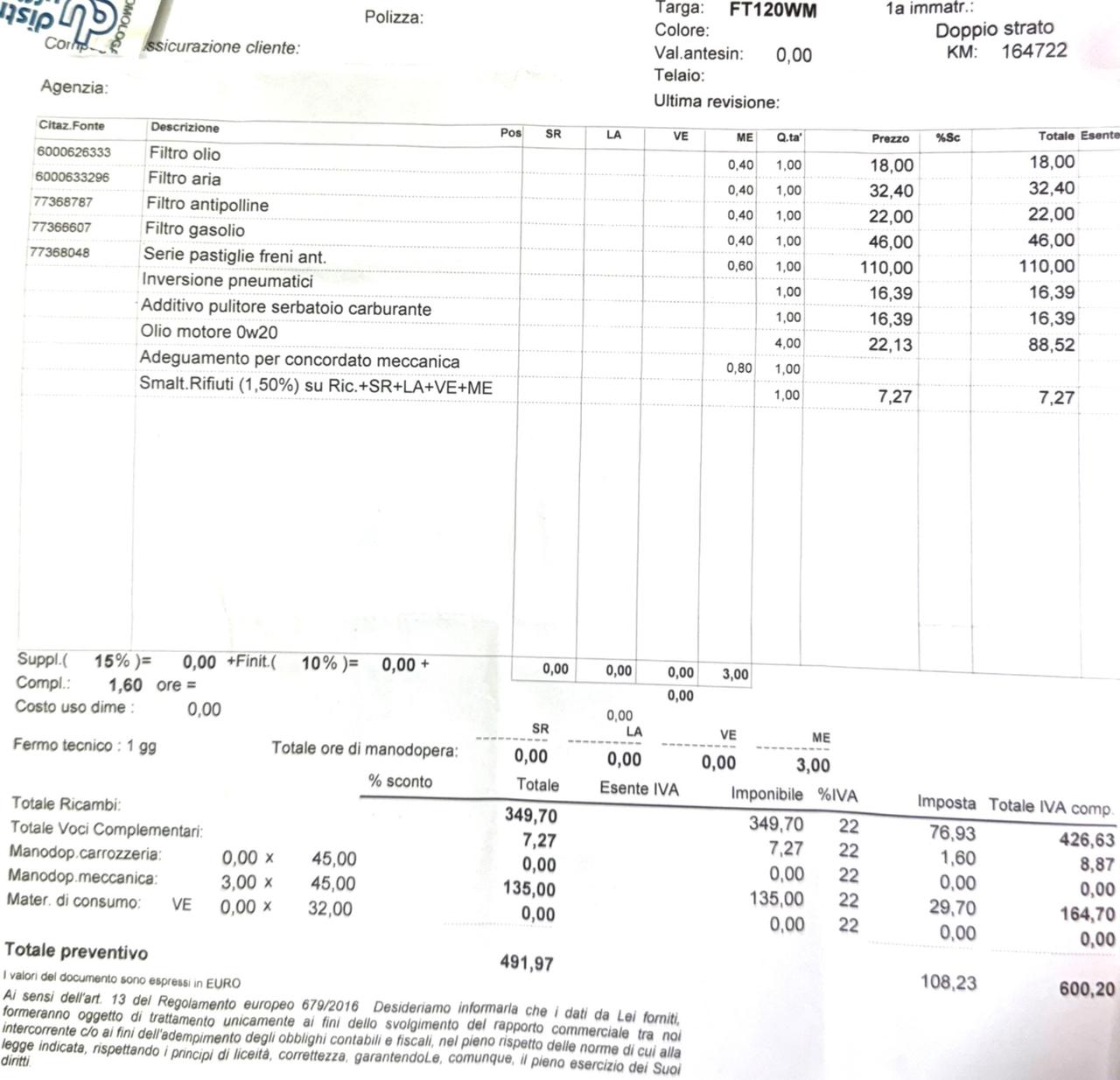 Fiat 500X 1.3 MultiJet 95 CV Cross