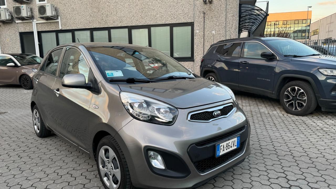 Kia Picanto 1.0 12V EcoGPL 5 porte City Limited