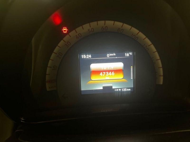 smart fortwo EQ Pure