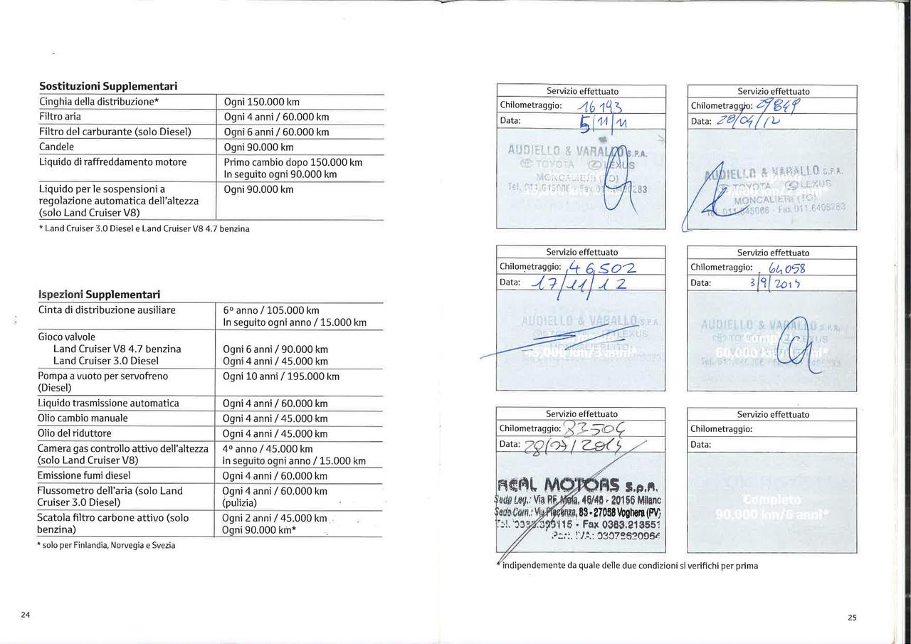 Toyota Land Cruiser 3p 3.0 d-4d Executive 190cv