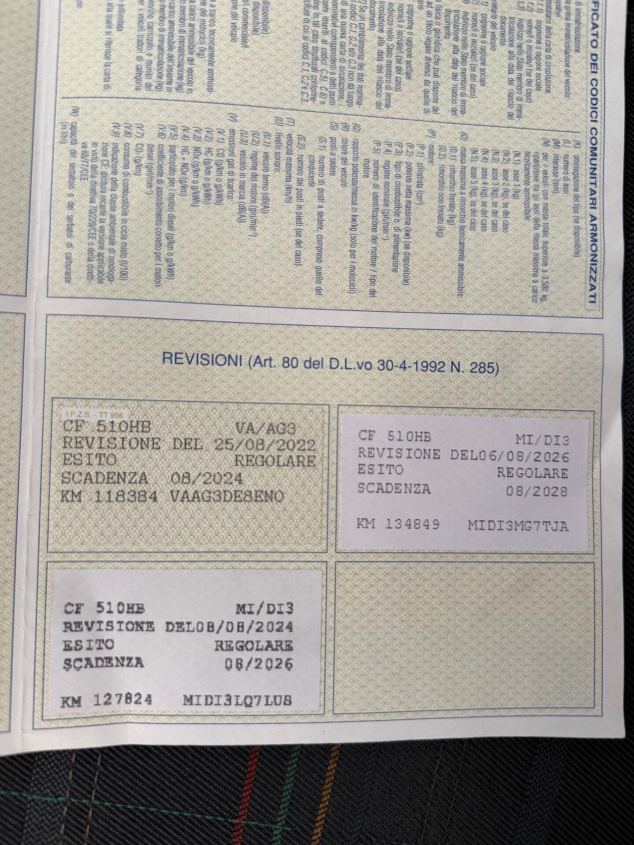 Fiat Panda 1100 i benzina Young perfetta