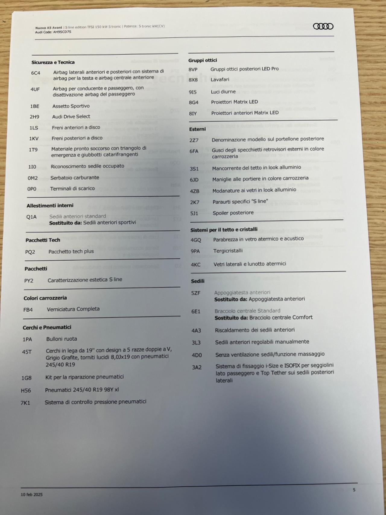 Audi A5 40 tfsi Sline possibilità noleggio no scoring