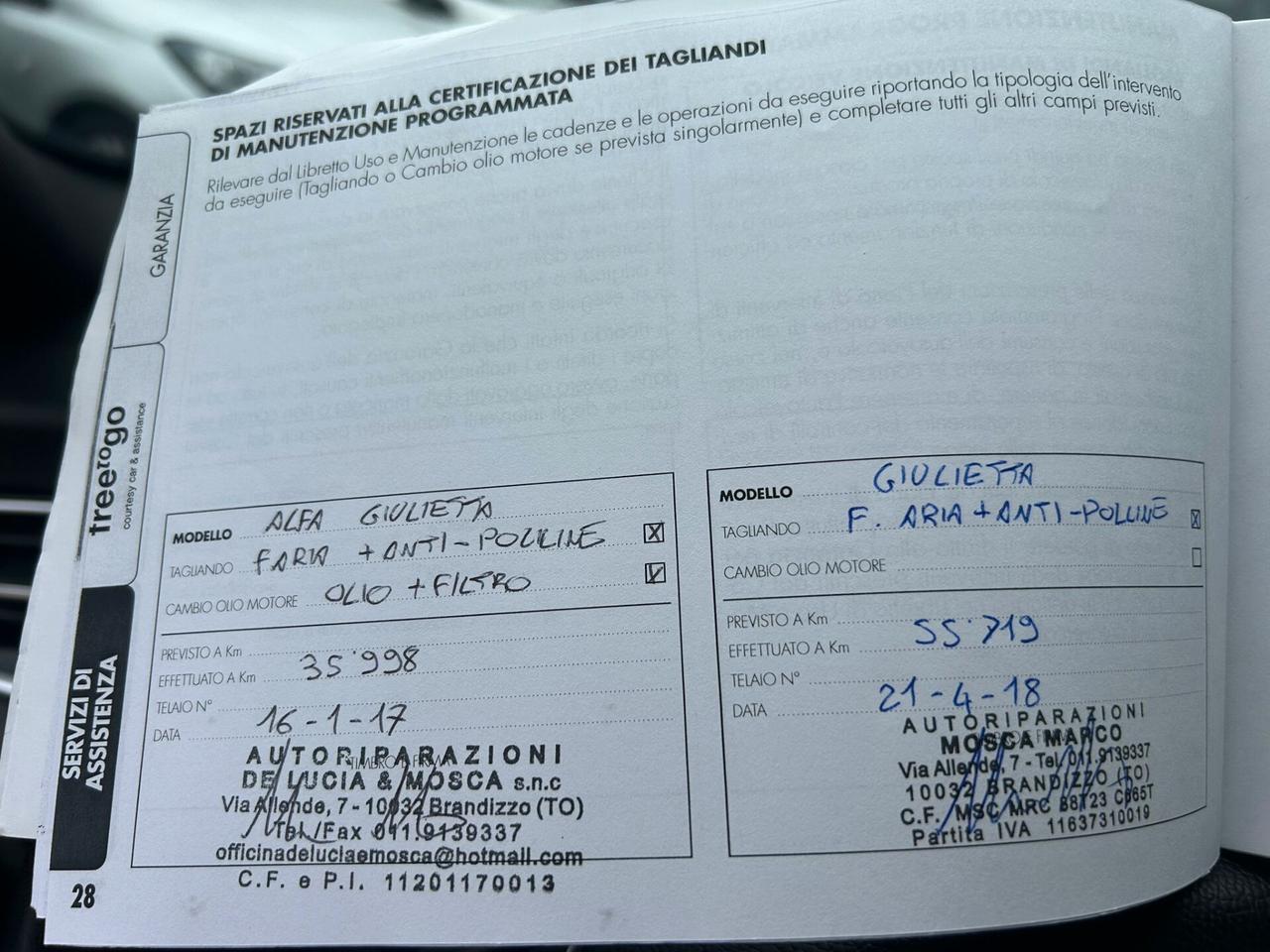 Alfa Giulietta 1.6 MJ DISTINCTIVE Km129.000-2014