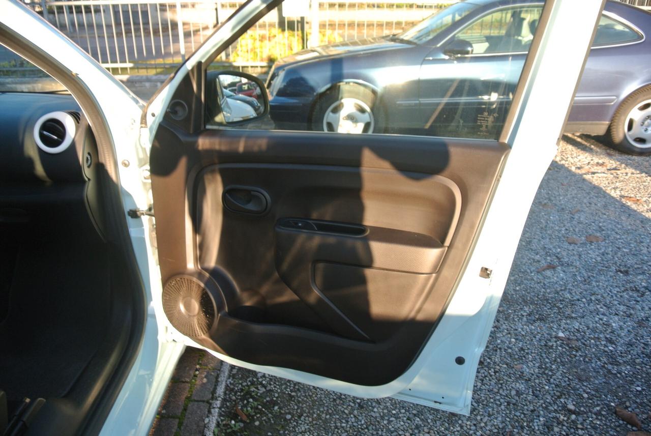 Renault Twingo SCe 65 CV Life