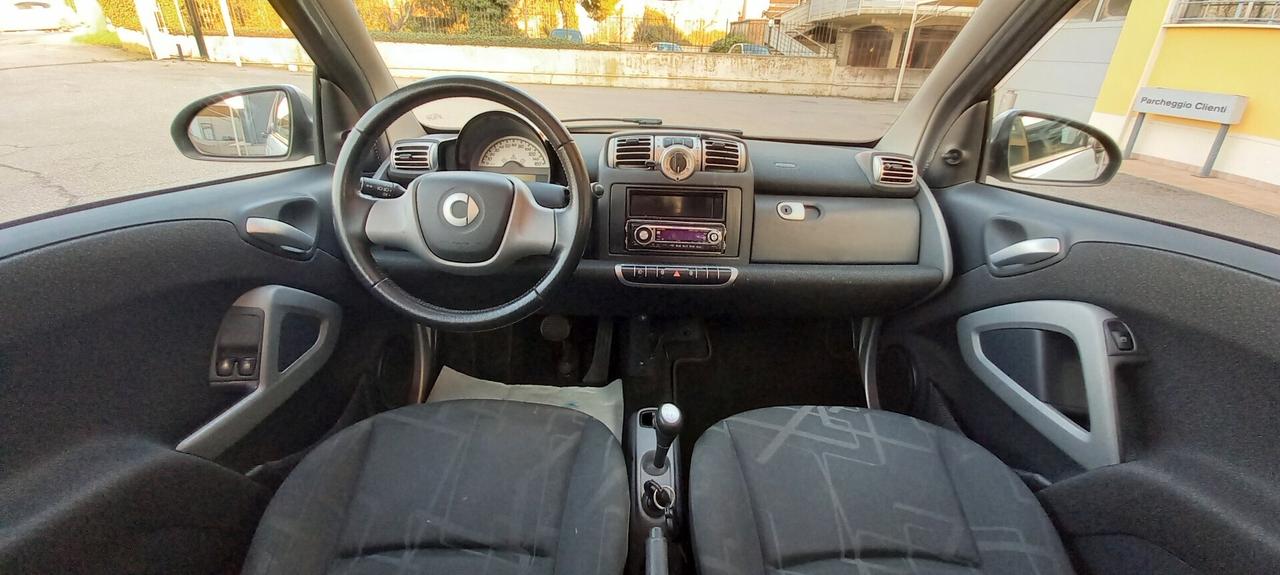 Smart ForTwo cc. 1000 Benzina 71 CV. Coupé Modello Passion Automatica anche per Neopatentati 2025.