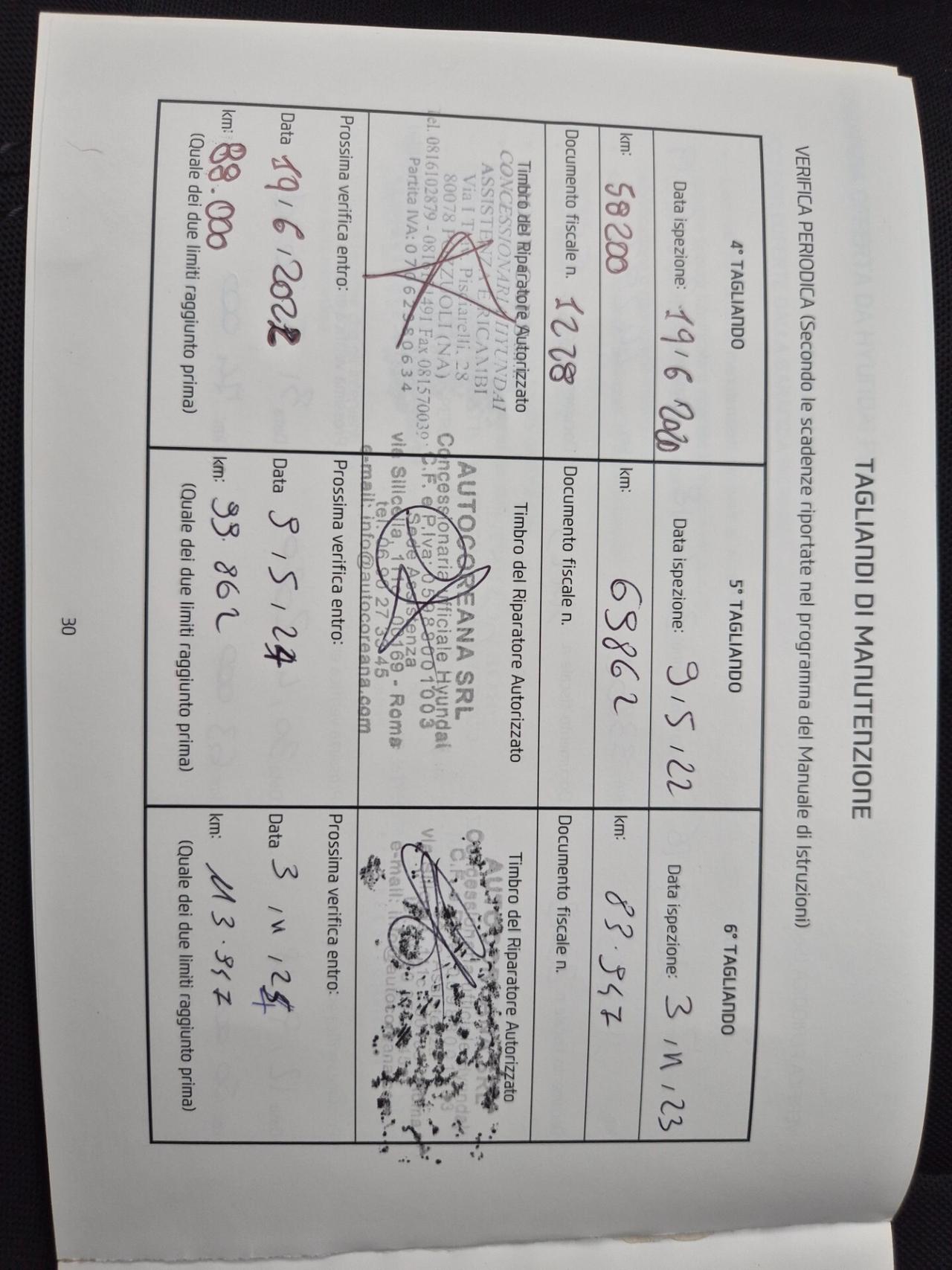 Hyundai iX20 *PREZZO VERO* 1.4 CRDI 90 CV XPossible