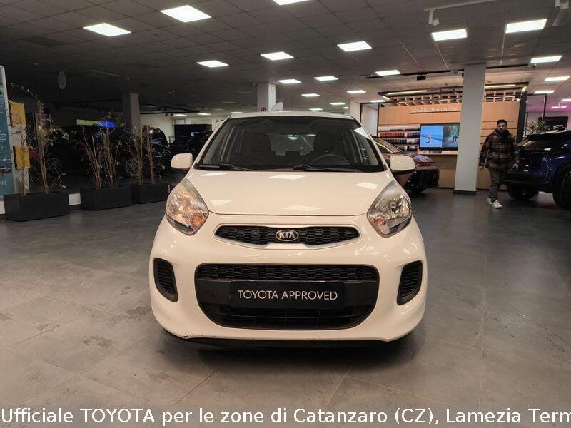 KIA Picanto Picanto 1.0 12V EcoGPL 5 porte Active