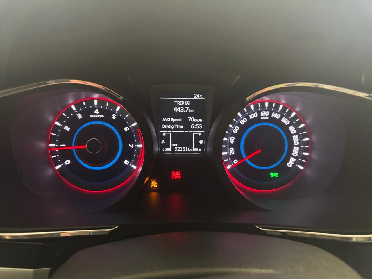 SSANGYONG Korando 2.0 Limited Gpl 2wd my17