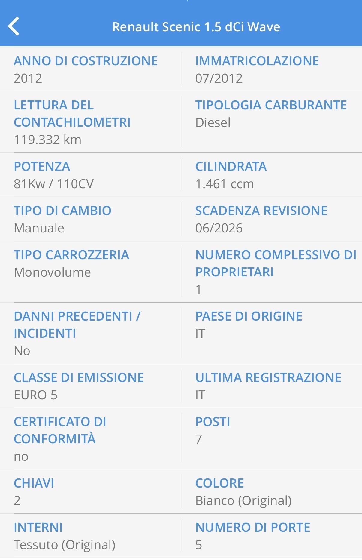 Renault Scenic Scénic 1.5 dCi 110CV UNICO 7