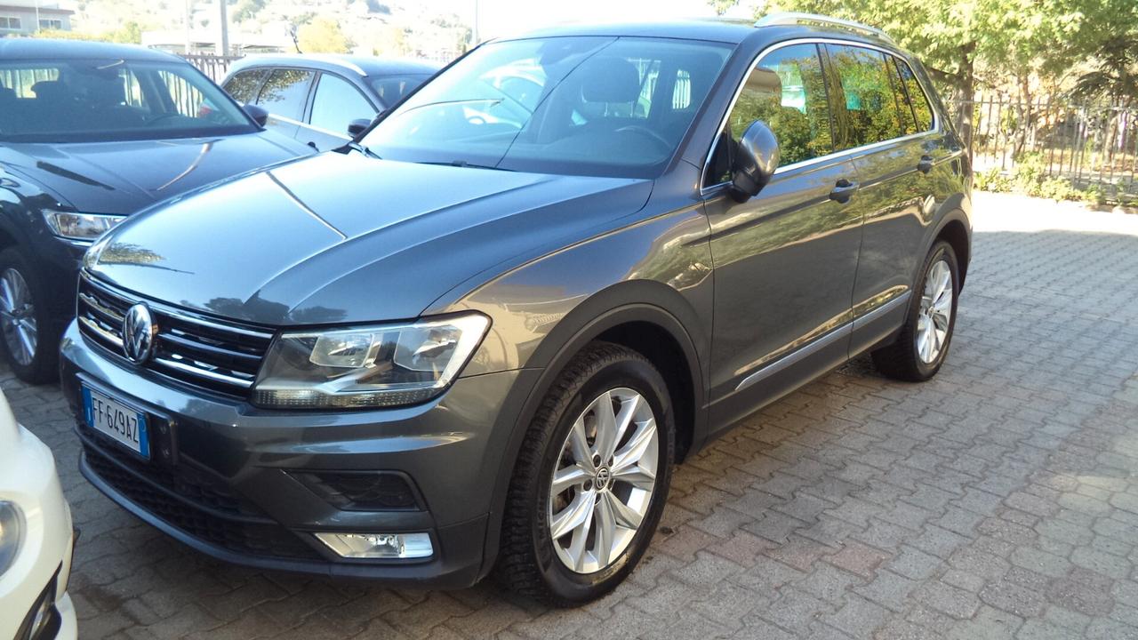 Volkswagen Tiguan 2.0 TDI SCR 4MOTION Business BlueMotion Technology