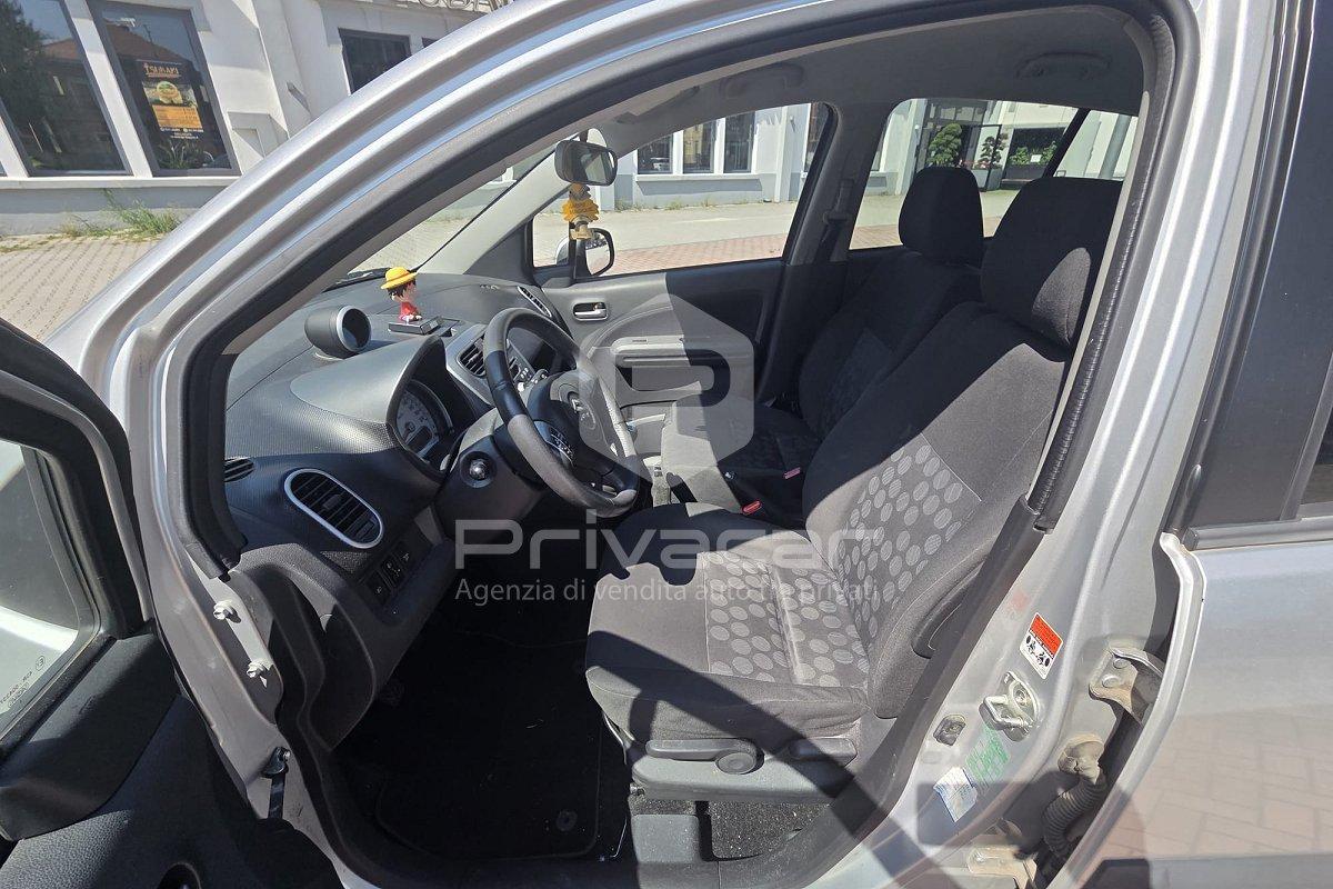 SUZUKI Splash 1.0 GLS