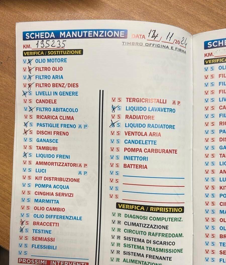 Volkswagen Tiguan 1.6 TDI SCR Style BlueMotion Technology